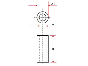 schema / cotes