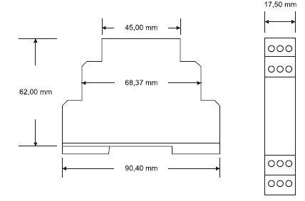 schema / cotes