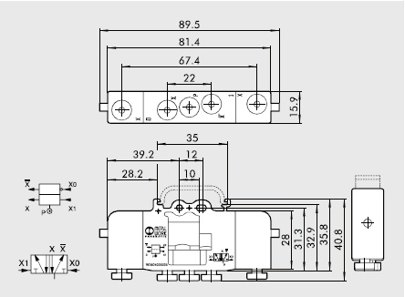 schema / cotes