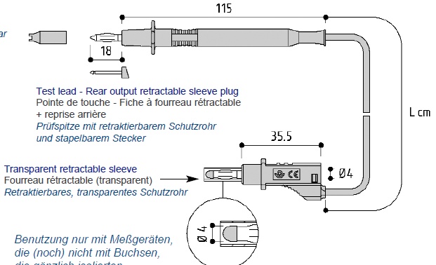 schema / cotes
