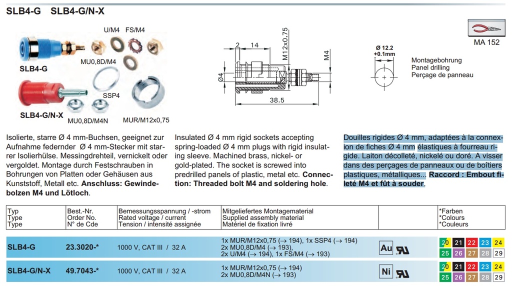 schema / cotes
