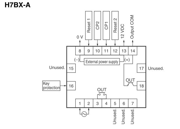schema / cotes