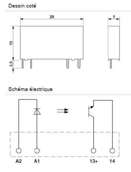schema / cotes