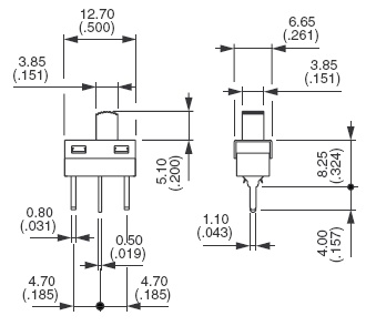 schema / cotes