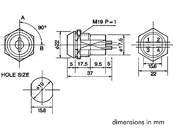 schema / cotes