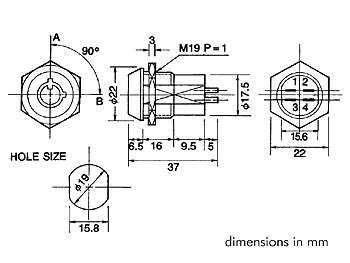 schema / cotes