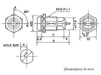 schema / cotes