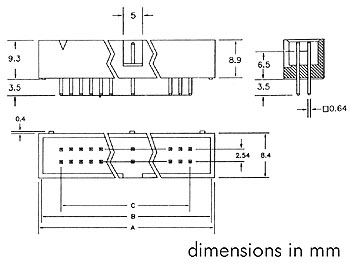 schema / cotes