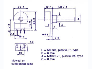 schema / cotes