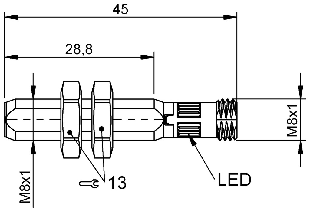 schema / cotes