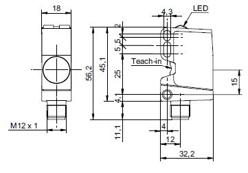 schema / cotes