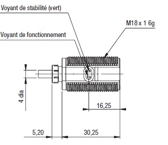 schema / cotes