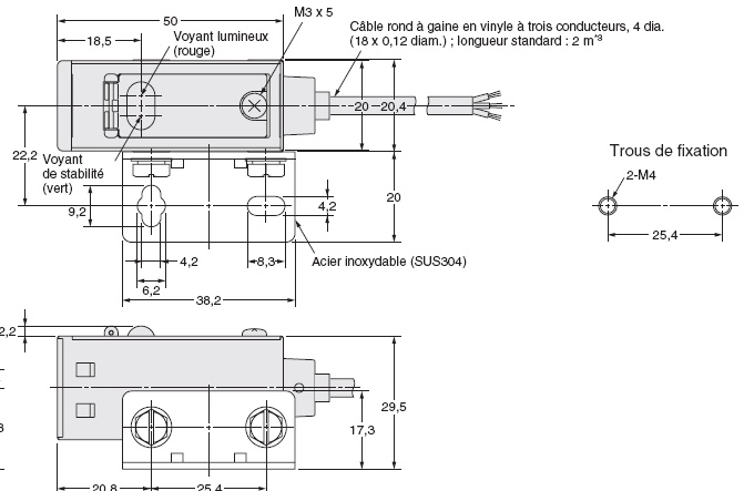 schema / cotes