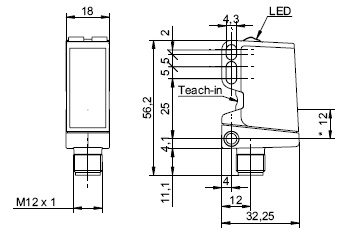 schema / cotes