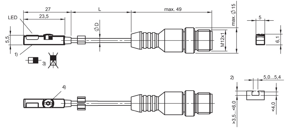 schema / cotes