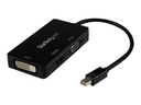 CONVERTISSEUR VIDEO DISPLAYPORT-DVI-HDMI VGA