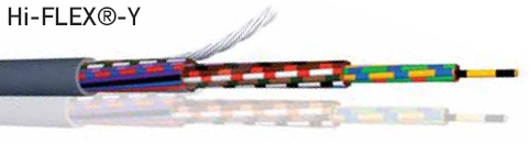 CABLE LIYY 4x0.50mm² NON BLINDÉ (LE METRE)