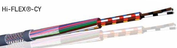 CABLE LiYCY 8x0.34mm² BLINDÉ TRESSE (LE METRE)