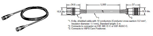 CAB RALLONGE H8PR/H8PS 5M