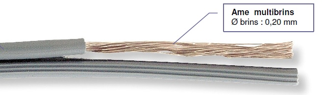 CABLE HP BLANC REPERE GRAVE  2X0.75mm2 LE METRE