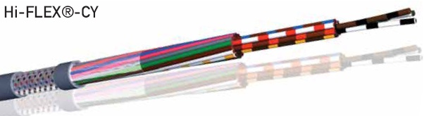 CABLE LiYCY 12x0.75mm² BLINDÉ TRESSE (LE METRE)